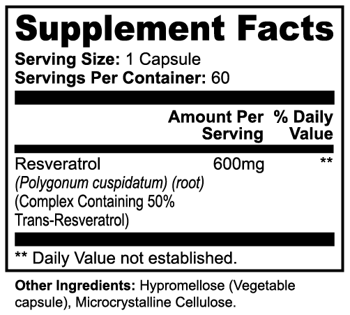 Resveratrol - Member