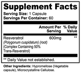 Resveratrol