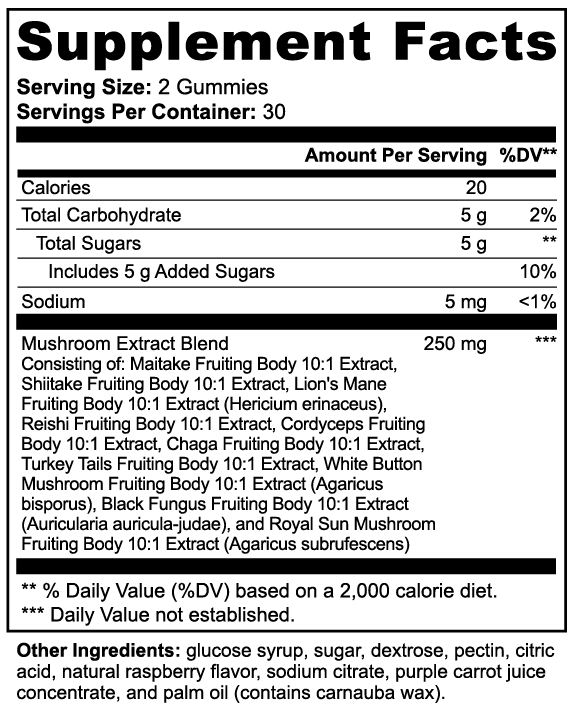 MycoFusion™ Gummies