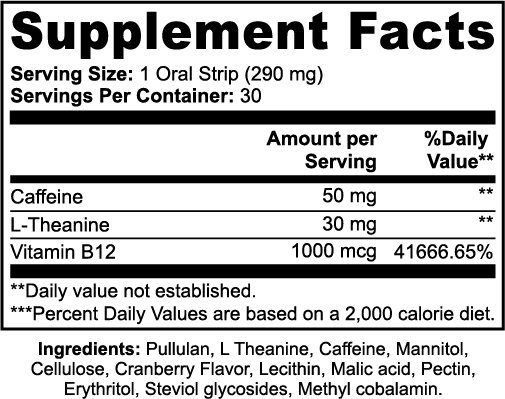 Energenix™ Strips