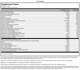 Testosterone Foundation Stack
