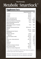 Metabolic SmartStack™
